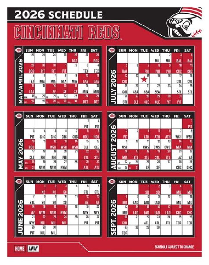 Cincinnati Reds Home Schedule 2024: Your Ultimate Guide to the Season