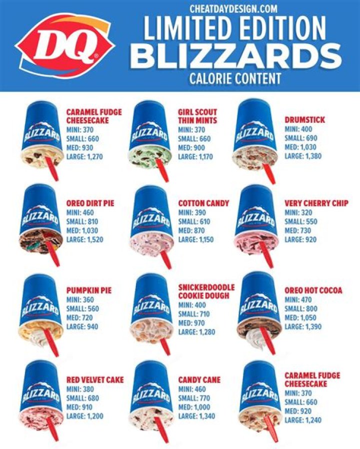 Dairy Queen Calories Menu: A Comprehensive Guide to Enjoy Your Treats Without Guilt