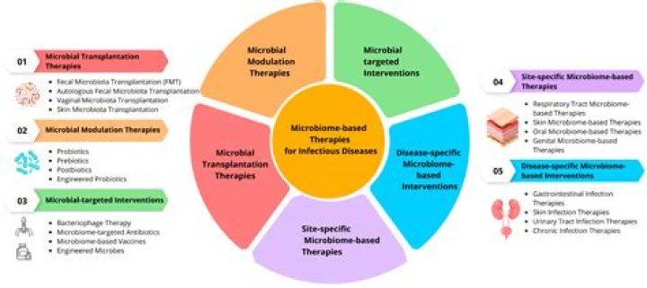 Dana Loesch Illness: A Comprehensive Exploration of Her Health Challenges