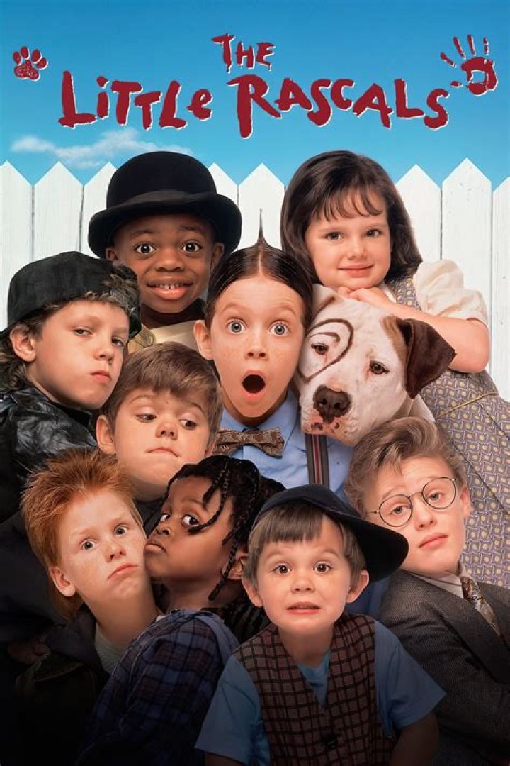 Dogs Name From The Little Rascals: A Comprehensive Guide