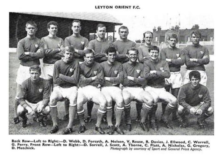 Leyton Orient London: A Comprehensive Guide to the Club's History, Achievements, and Legacy