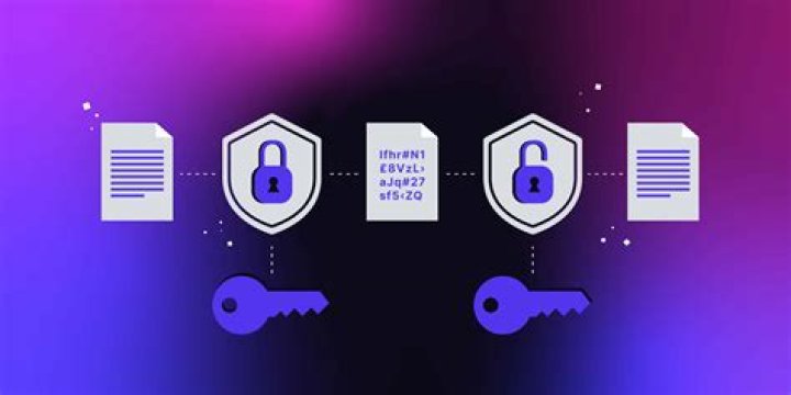 McAfeeecurecam Email: The Ultimate Guide to Secure Communication and Privacy