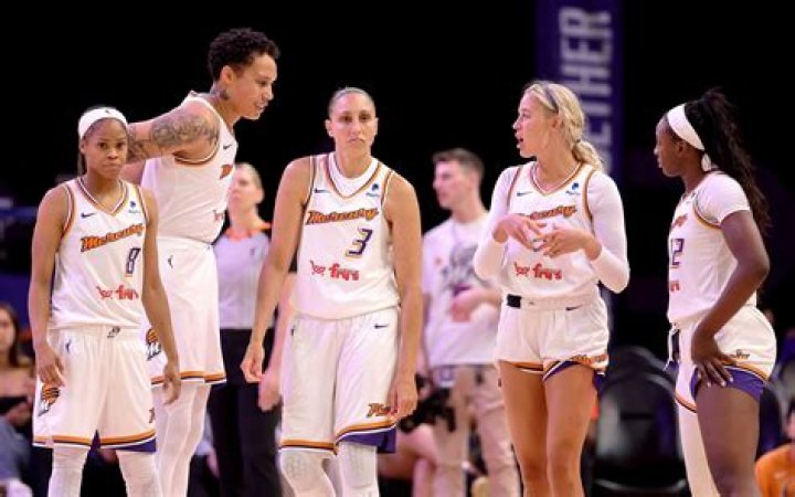Memphis Women Basketball: The Rising Force in the WNBA