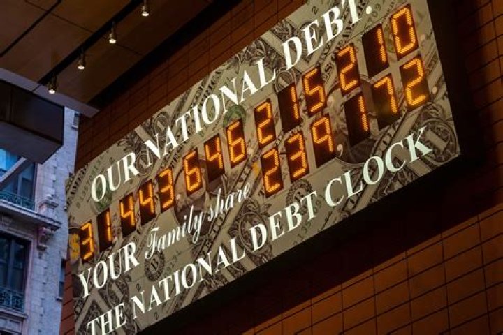 National Debt Clock: Understanding the Nation's Financial Burden
