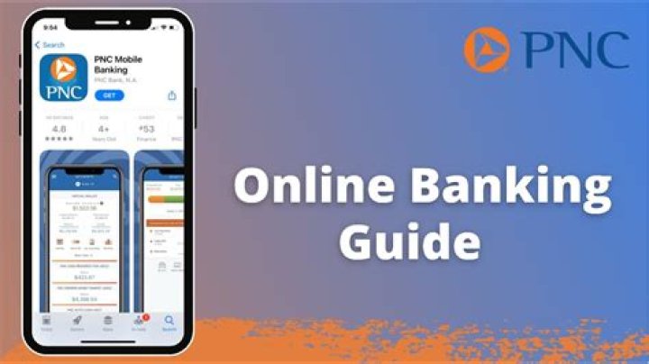 PNC Bank Online: A Comprehensive Guide to pncbank.com
