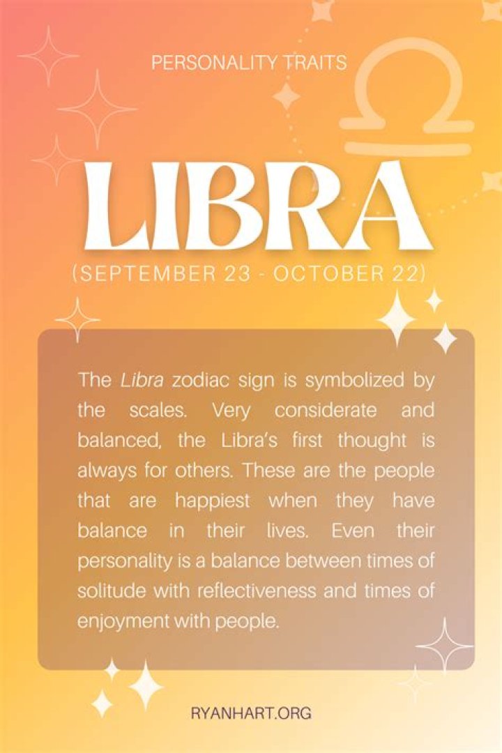 September 25 Zodiac Sign: Discover the Unique Traits of the Libra Personality