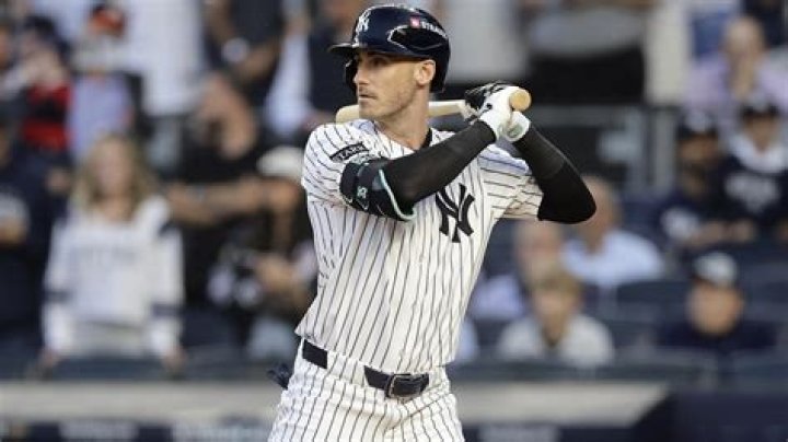 Trade Rumors MLB Yankees: The Latest Buzz in Major League Baseball
