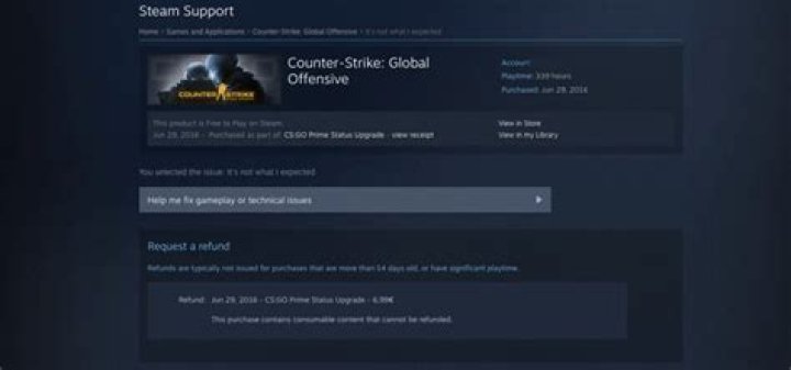 Understanding Steam Refund Limit: A Comprehensive Guide
