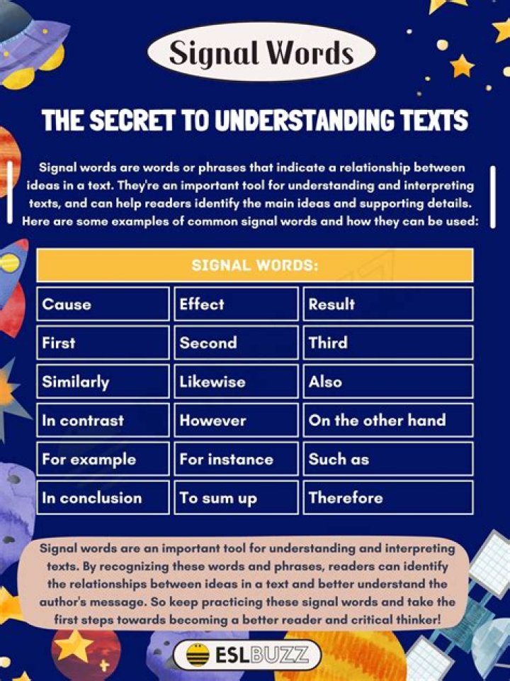 What is the RedScore? A Comprehensive Guide to Understanding Its Impact